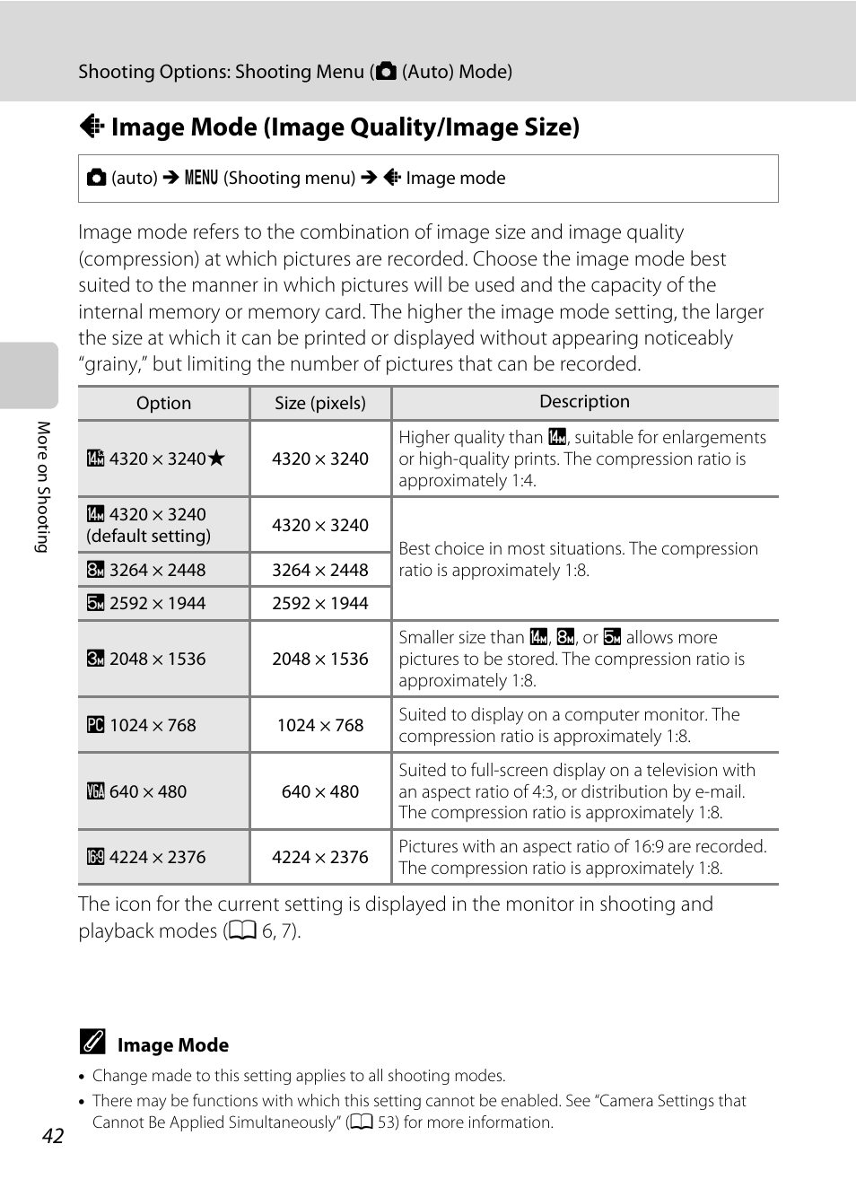 Image mode (image quality/image size), A image mode (image quality/image size), A 42) and | A 42 | Nortel Networks COOLPIX S8000 User Manual | Page 54 / 184