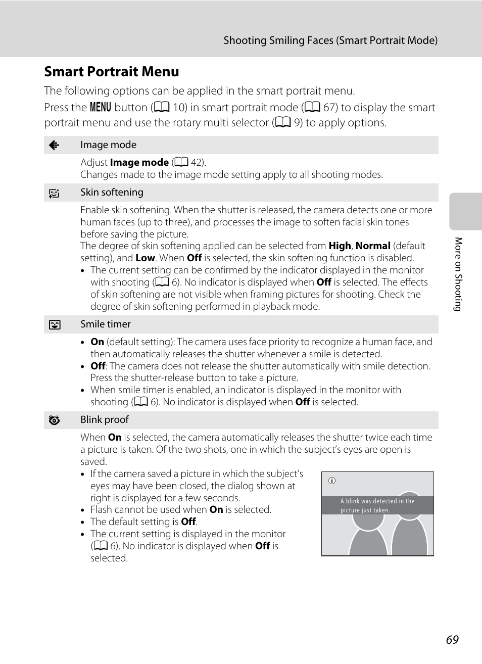 Smart portrait menu, A 69, 69) is act | A 69) is act, A 69) | Nortel Networks COOLPIX S8000 User Manual | Page 81 / 184