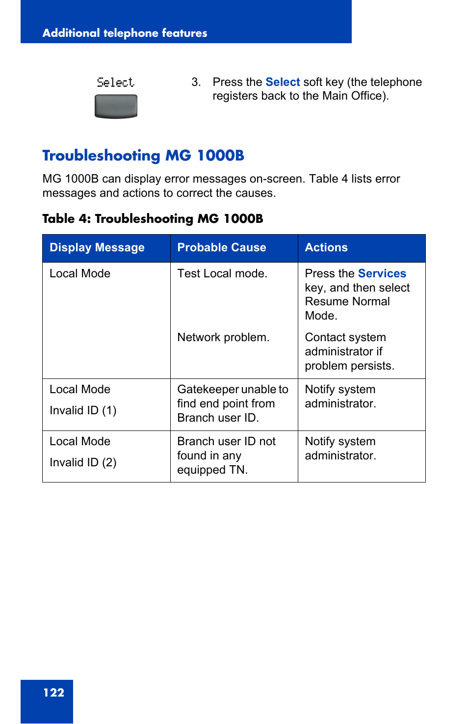 Troubleshooting mg 1000b | Nortel Networks 2002 User Manual | Page 122 / 152