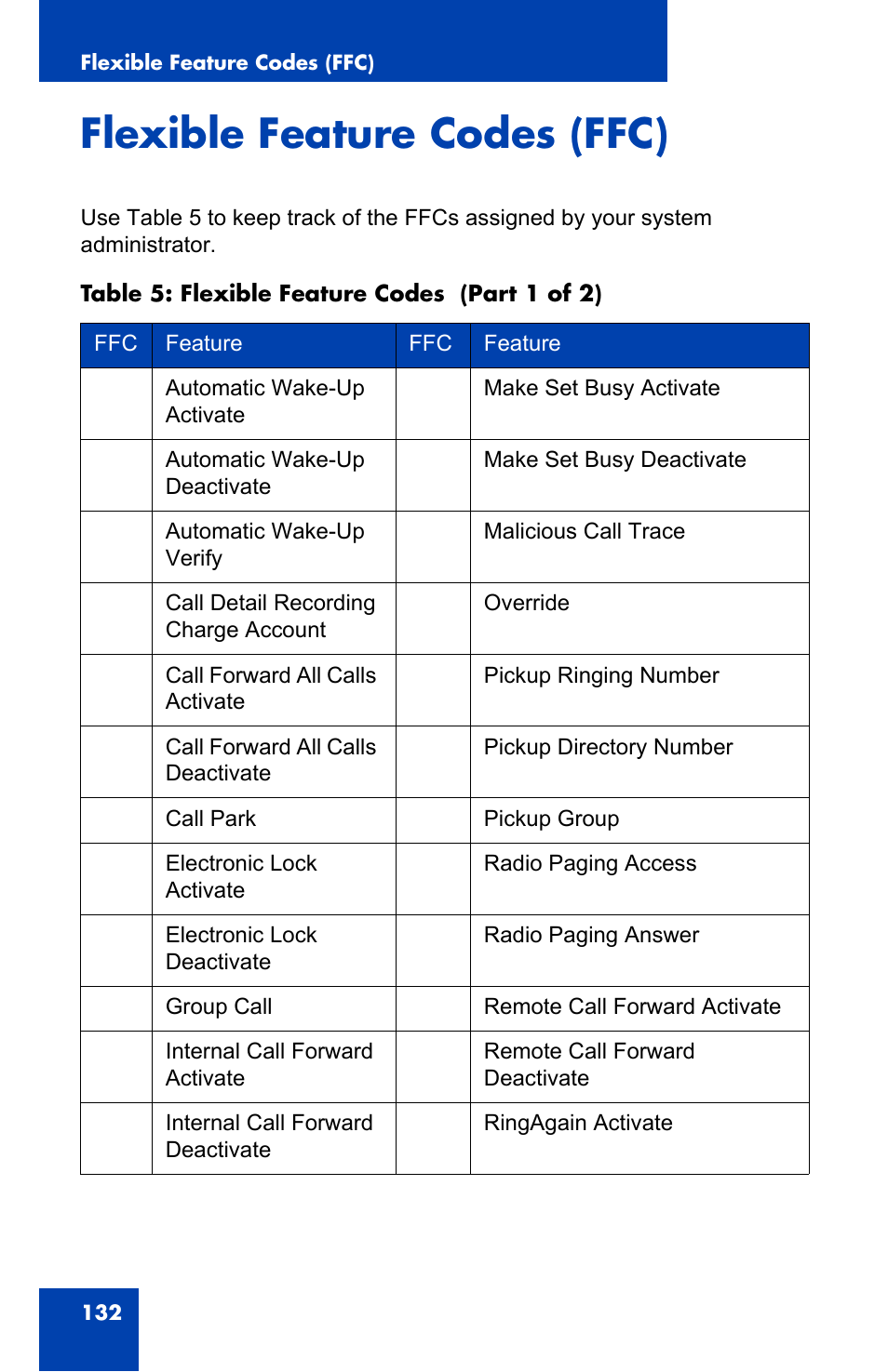 Flexible feature codes (ffc) | Nortel Networks 2002 User Manual | Page 132 / 152