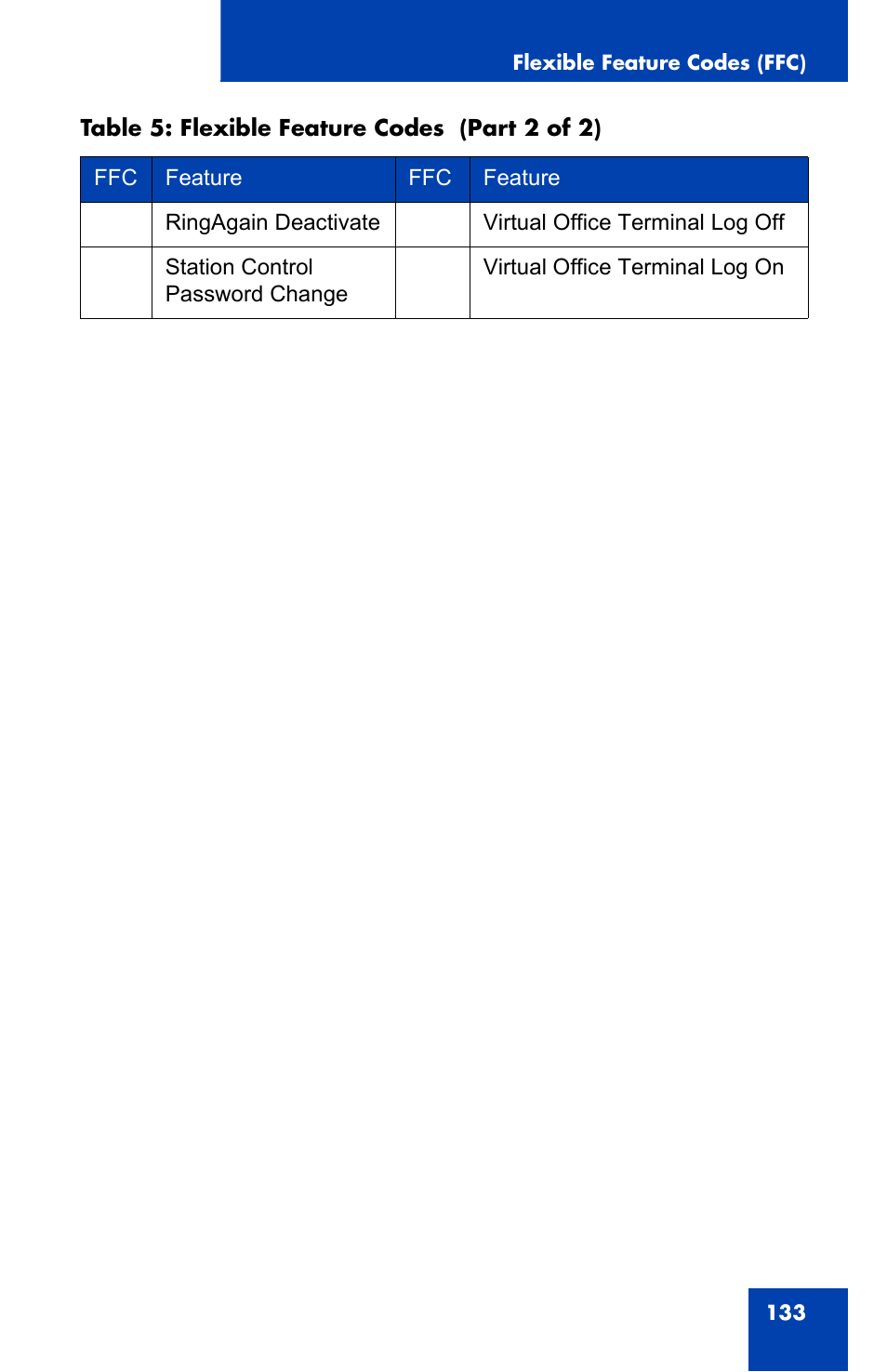 Nortel Networks 2002 User Manual | Page 133 / 152