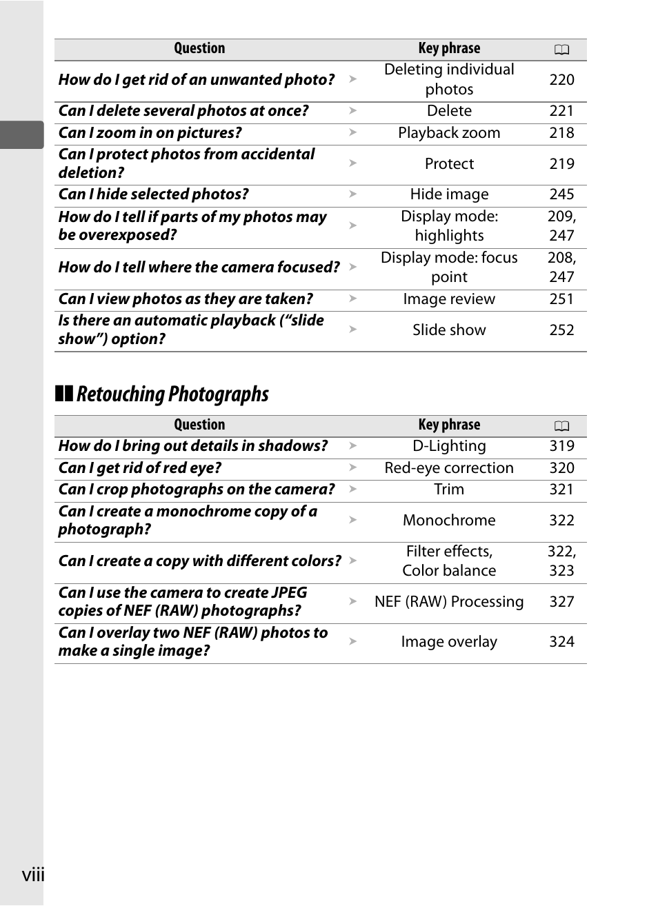 Retouching photographs, Viii | Nikon D300s User Manual | Page 10 / 432