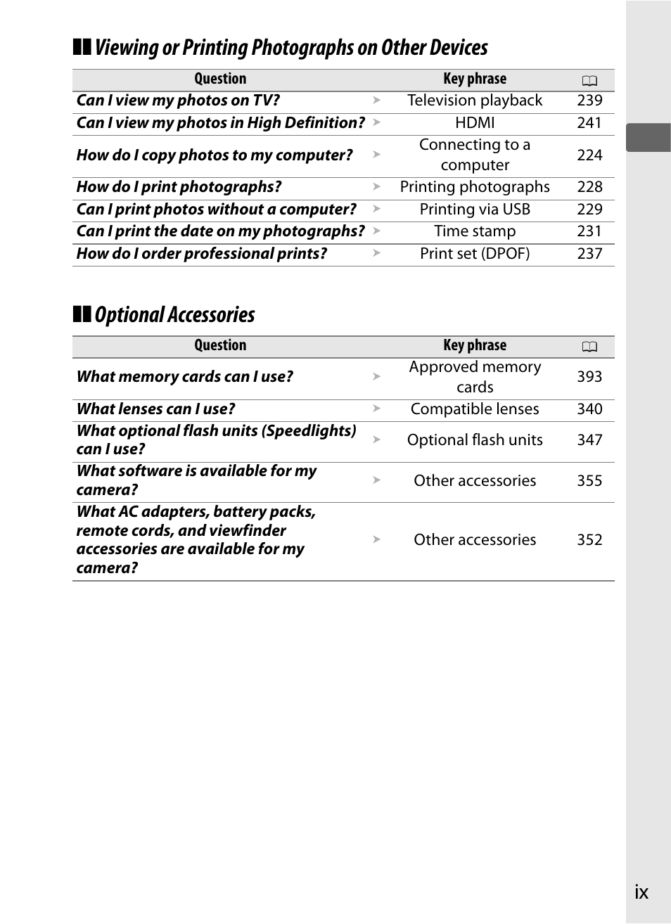 Nikon D300s User Manual | Page 11 / 432