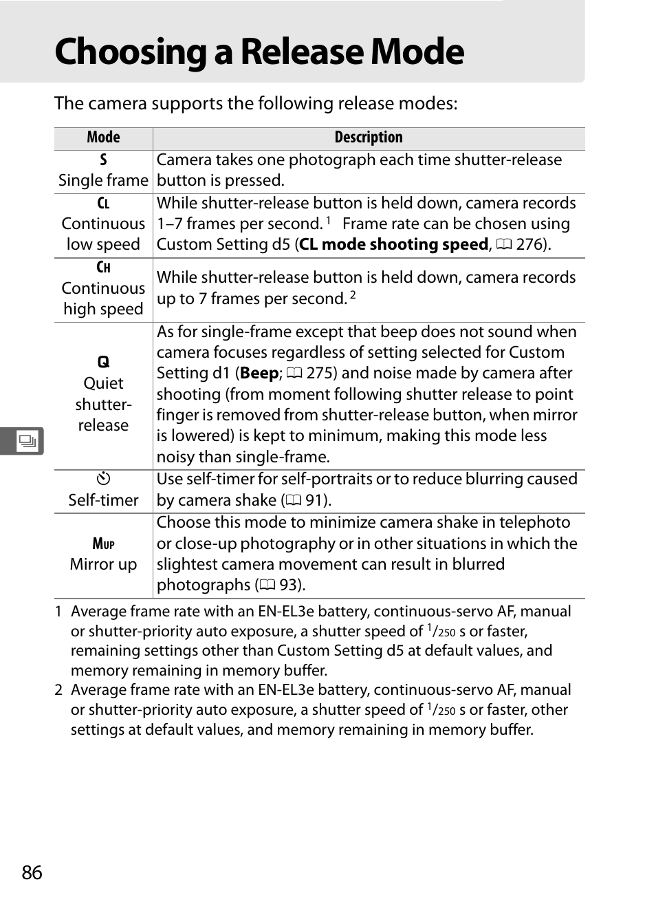Choosing a release mode | Nikon D300s User Manual | Page 112 / 432
