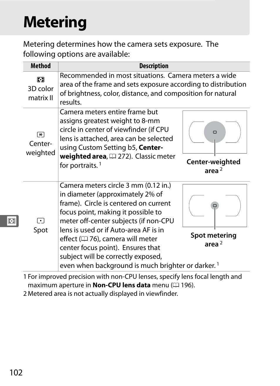 Metering | Nikon D300s User Manual | Page 128 / 432