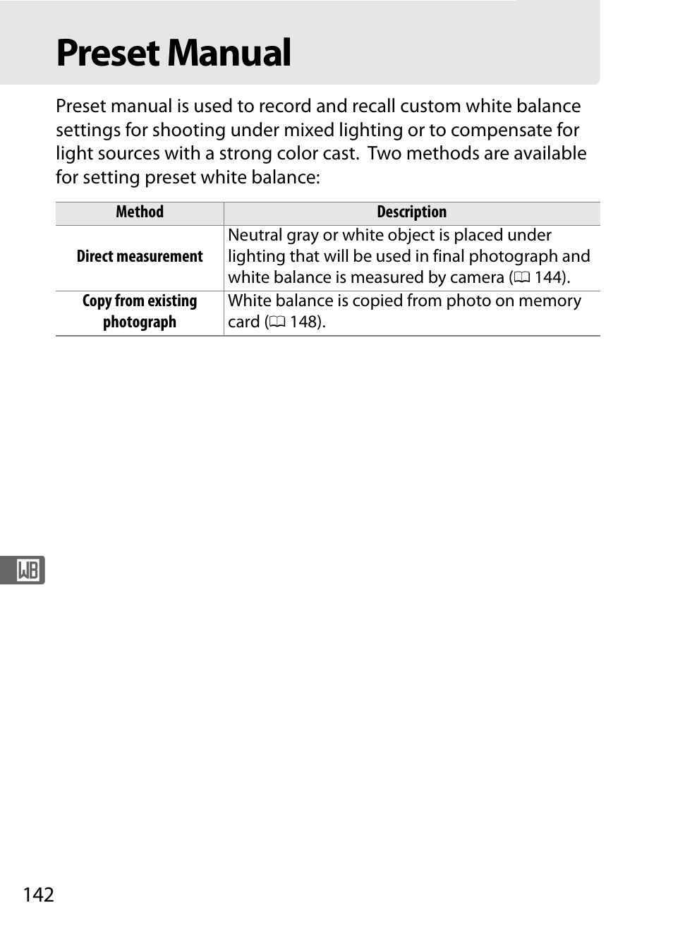 Preset manual | Nikon D300s User Manual | Page 168 / 432