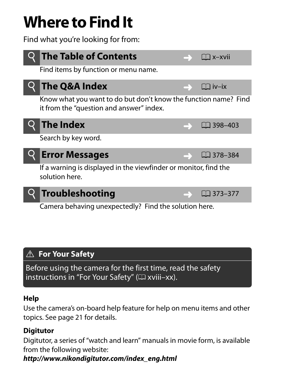 Where to find it | Nikon D300s User Manual | Page 2 / 432