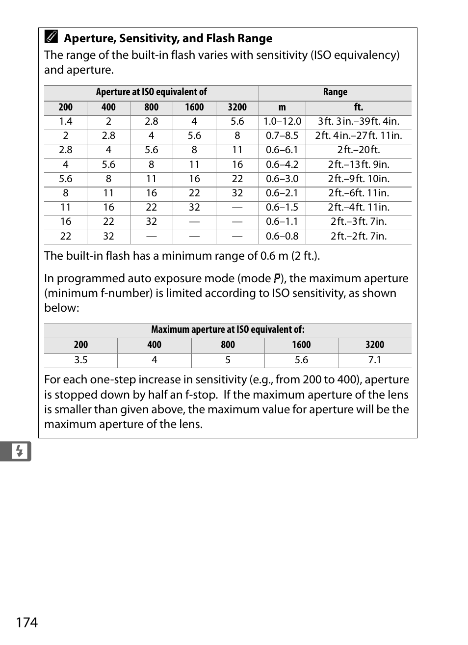 Nikon D300s User Manual | Page 200 / 432