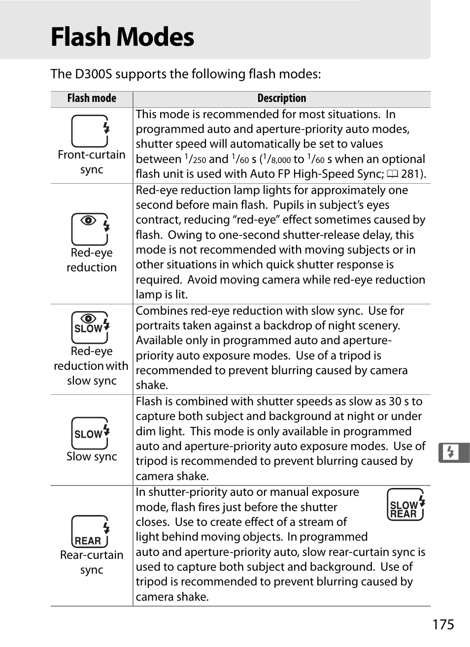 Flash modes | Nikon D300s User Manual | Page 201 / 432