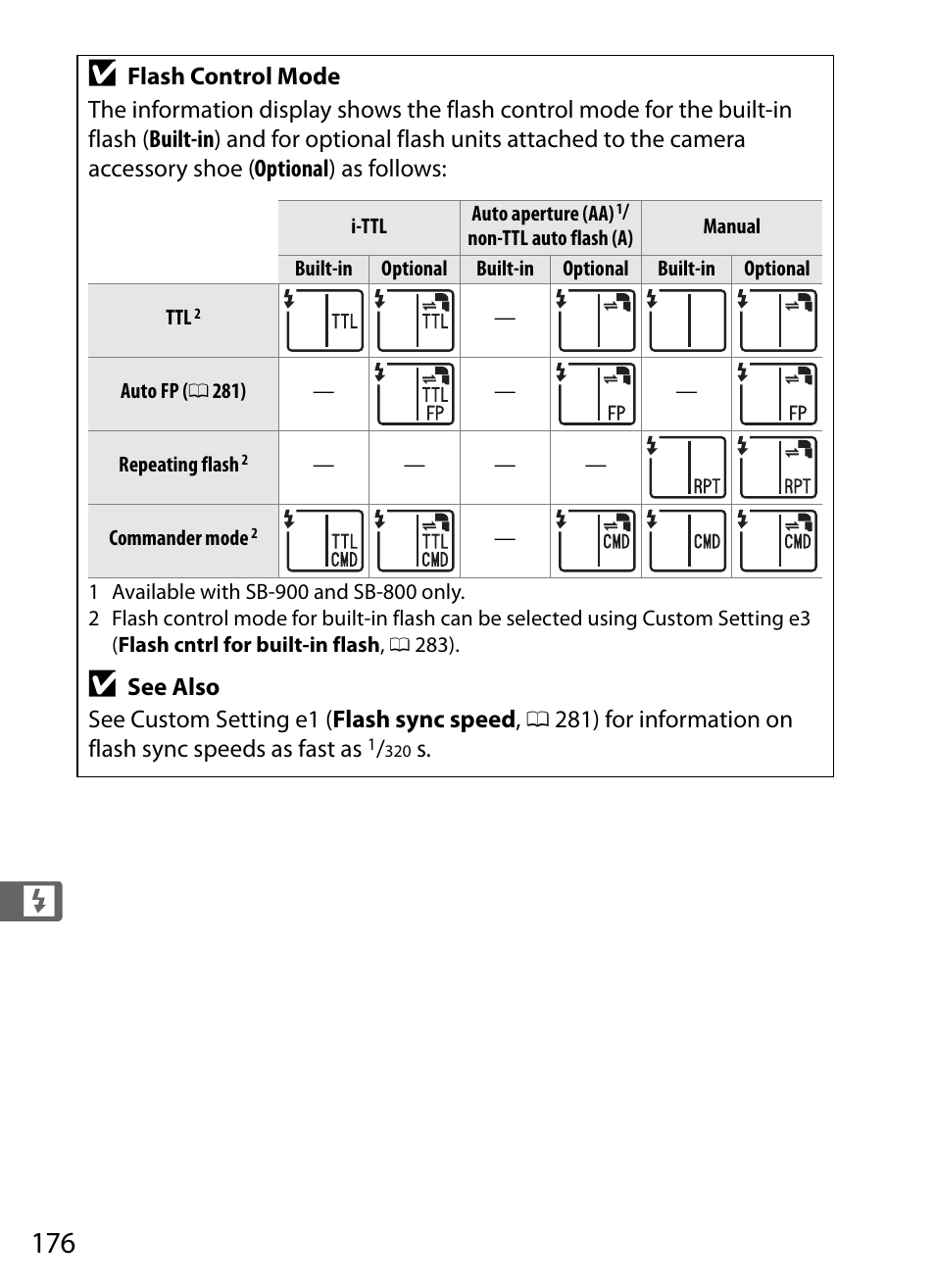 Nikon D300s User Manual | Page 202 / 432