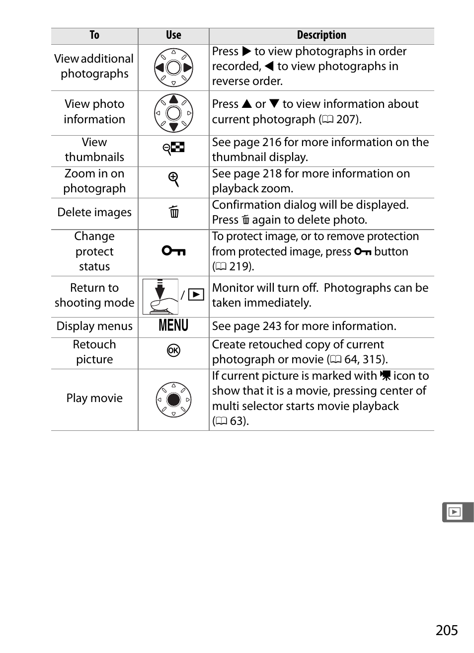 Nikon D300s User Manual | Page 231 / 432