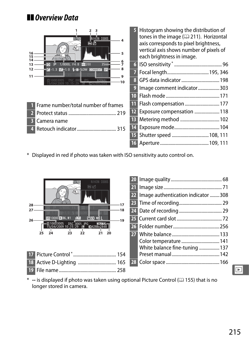 Overview data, 18 active d-lighting 19 file name | Nikon D300s User Manual | Page 241 / 432