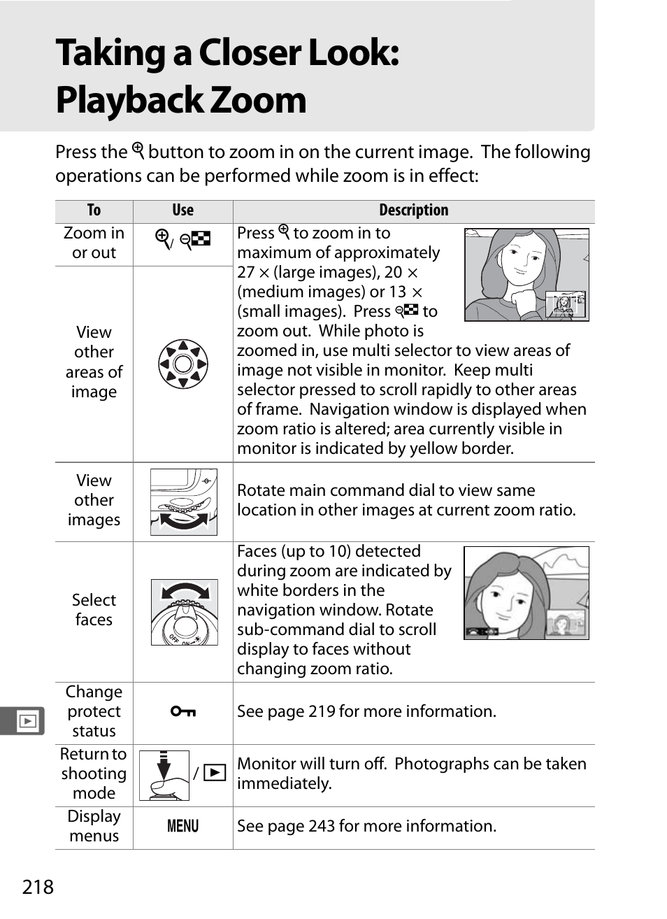 Taking a closer look: playback zoom | Nikon D300s User Manual | Page 244 / 432