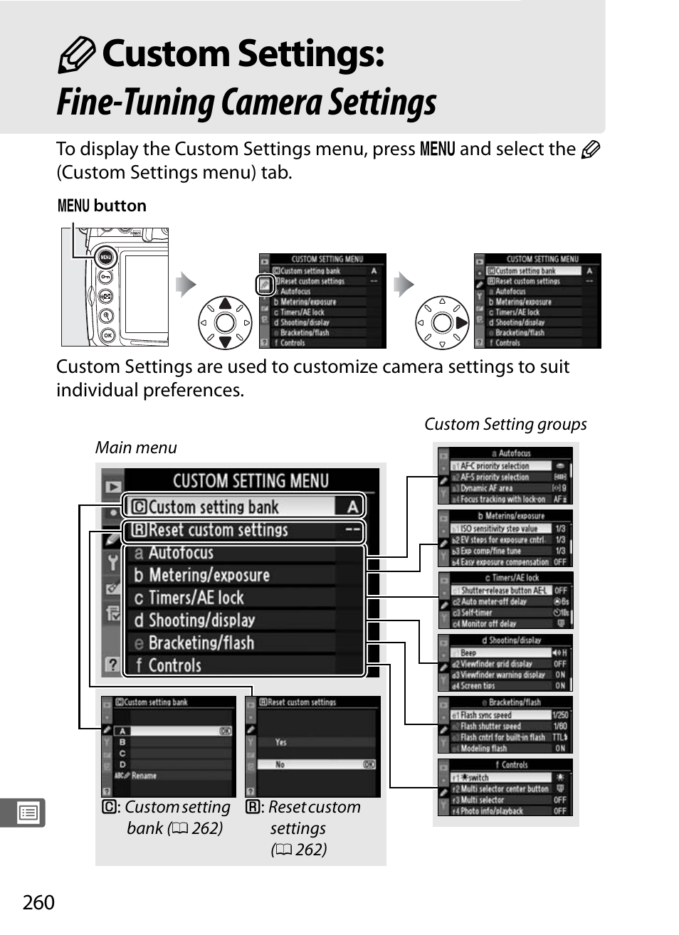 Custom settings: fine-tuning camera settings, Acustom settings: fine-tuning camera settings | Nikon D300s User Manual | Page 286 / 432