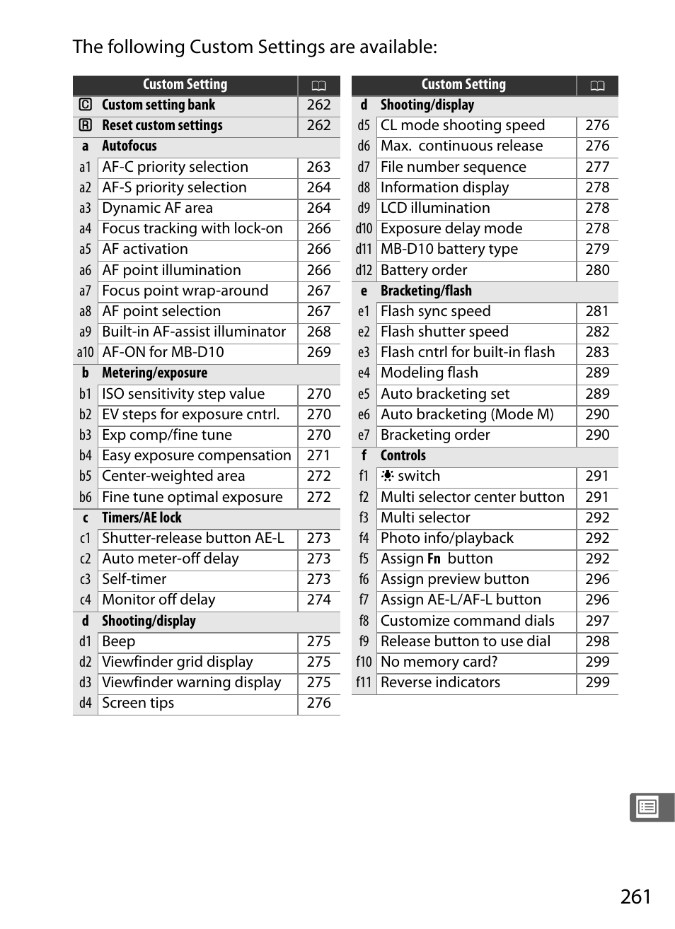 The following custom settings are available | Nikon D300s User Manual | Page 287 / 432