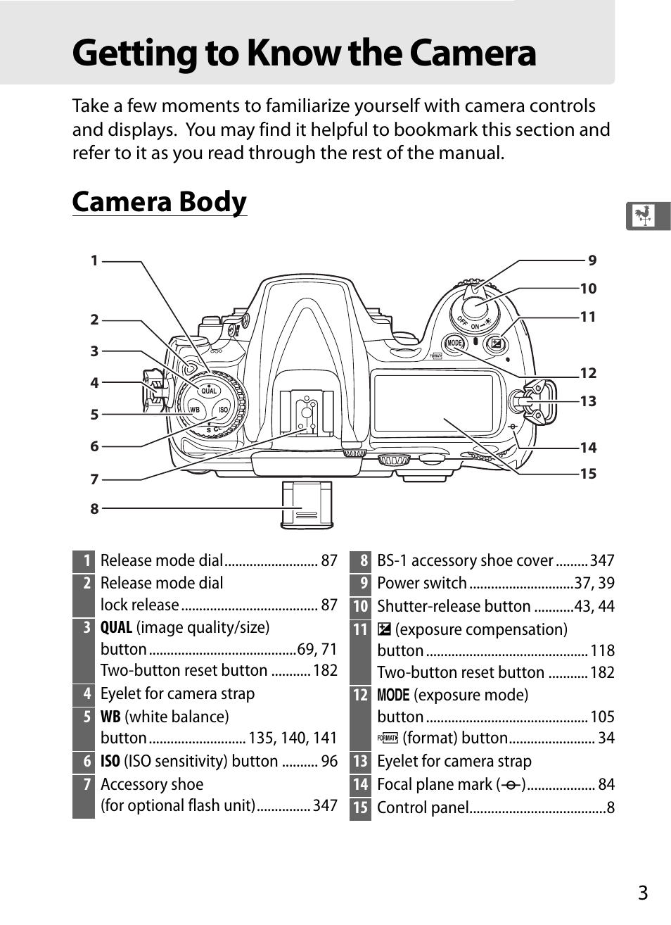 Getting to know the camera, Camera body | Nikon D300s User Manual | Page 29 / 432