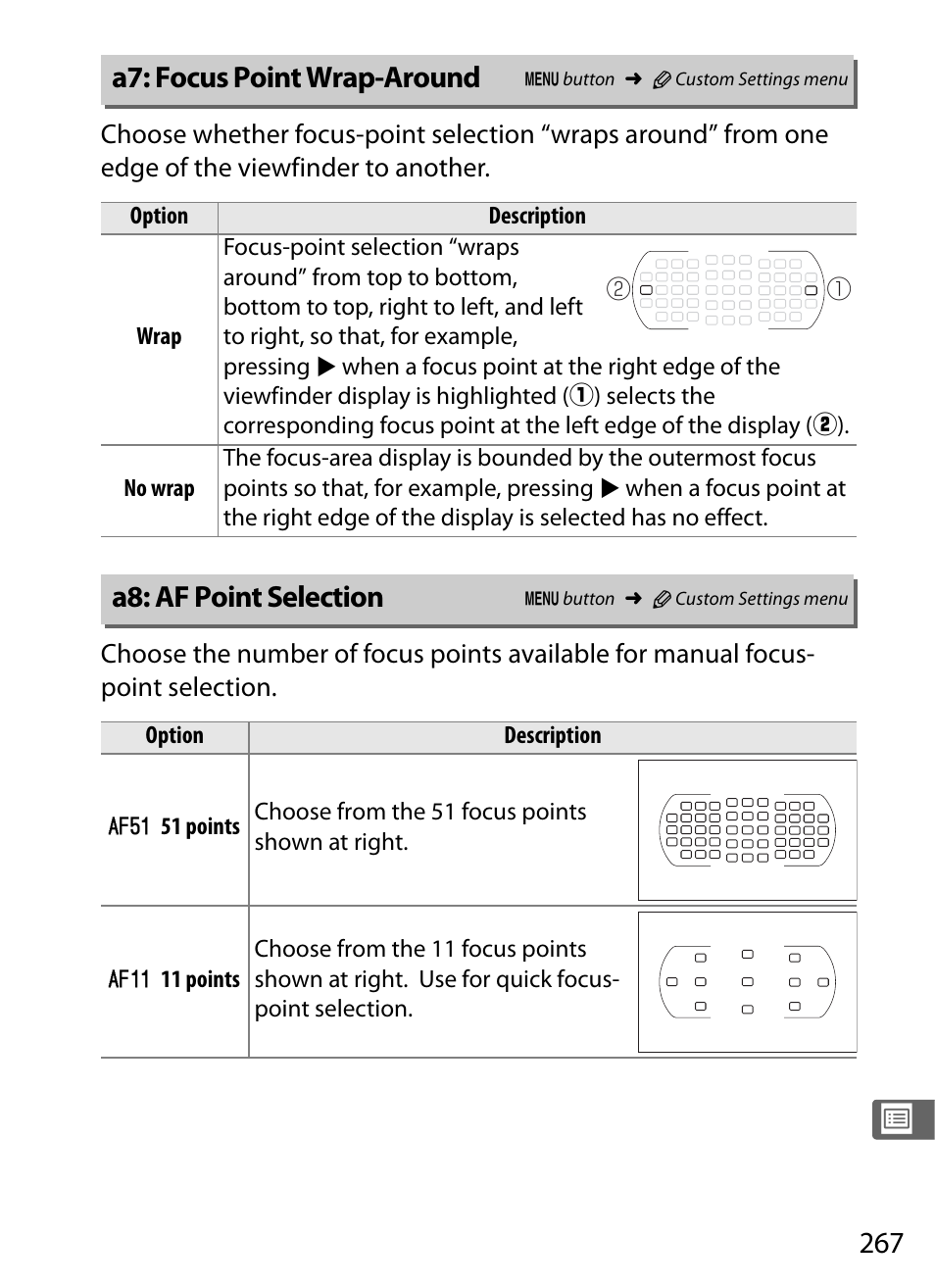 A7: focus point wrap-around, A8: af point selection | Nikon D300s User Manual | Page 293 / 432