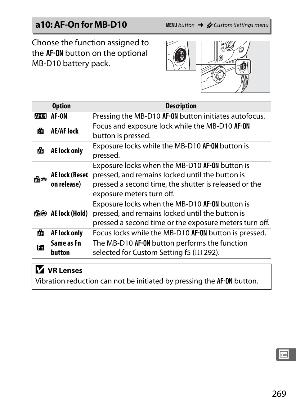 A10: af-on for mb-d10 | Nikon D300s User Manual | Page 295 / 432