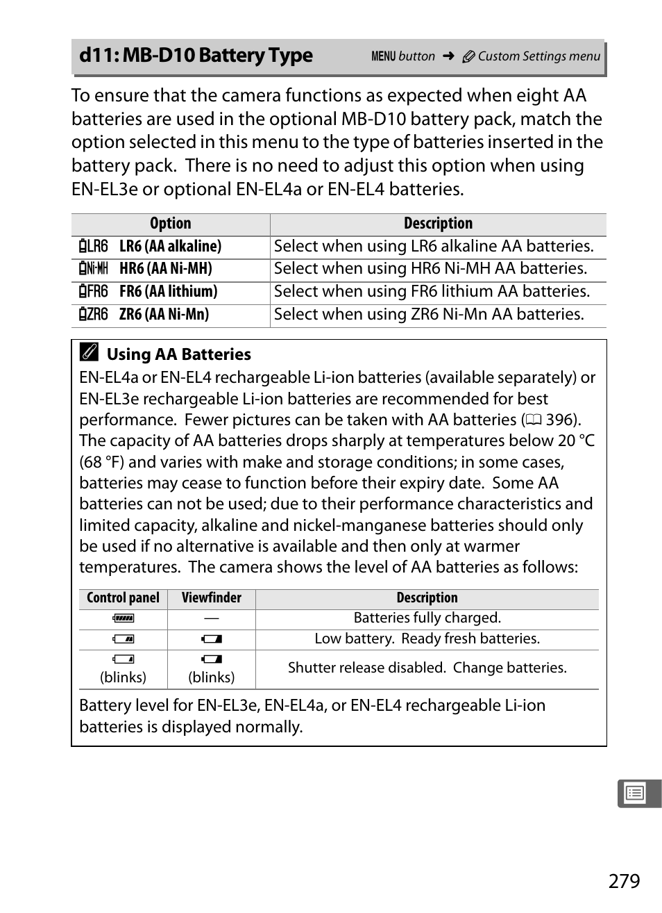 D11: mb-d10 battery type | Nikon D300s User Manual | Page 305 / 432