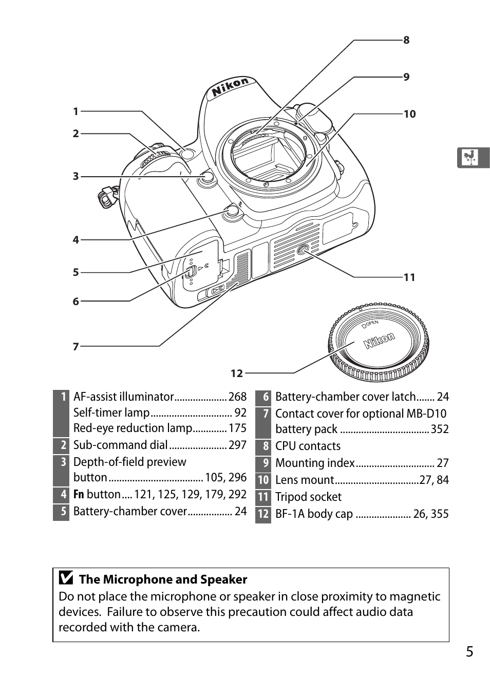 Nikon D300s User Manual | Page 31 / 432