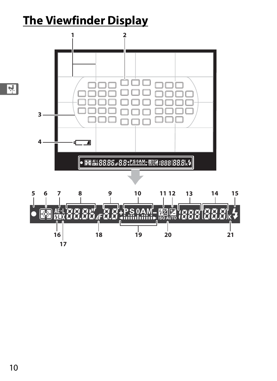 The viewfinder display | Nikon D300s User Manual | Page 36 / 432