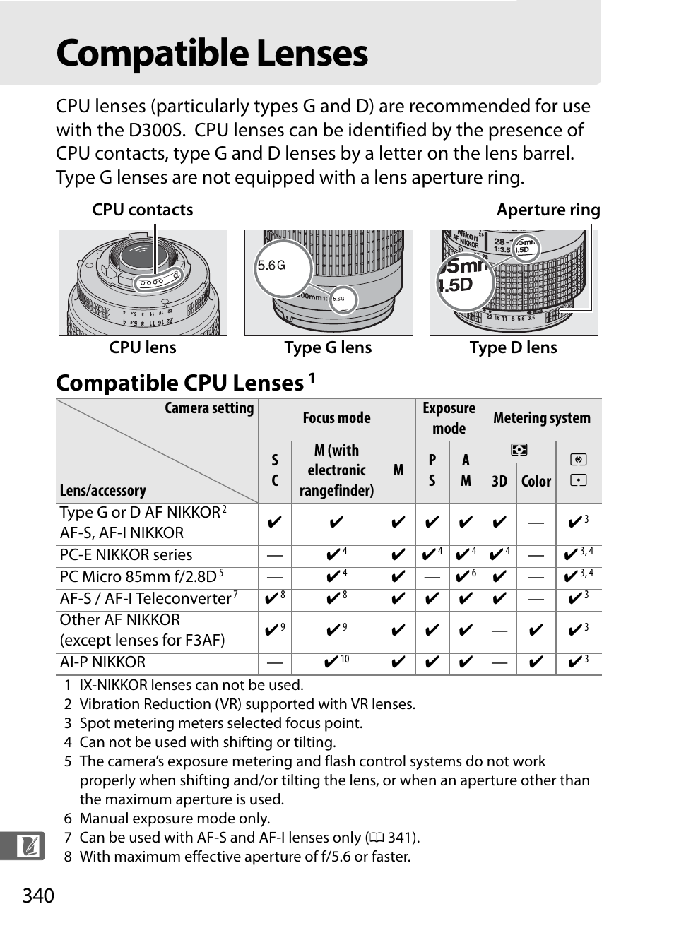 Compatible lenses, Compatible cpu lenses | Nikon D300s User Manual | Page 366 / 432