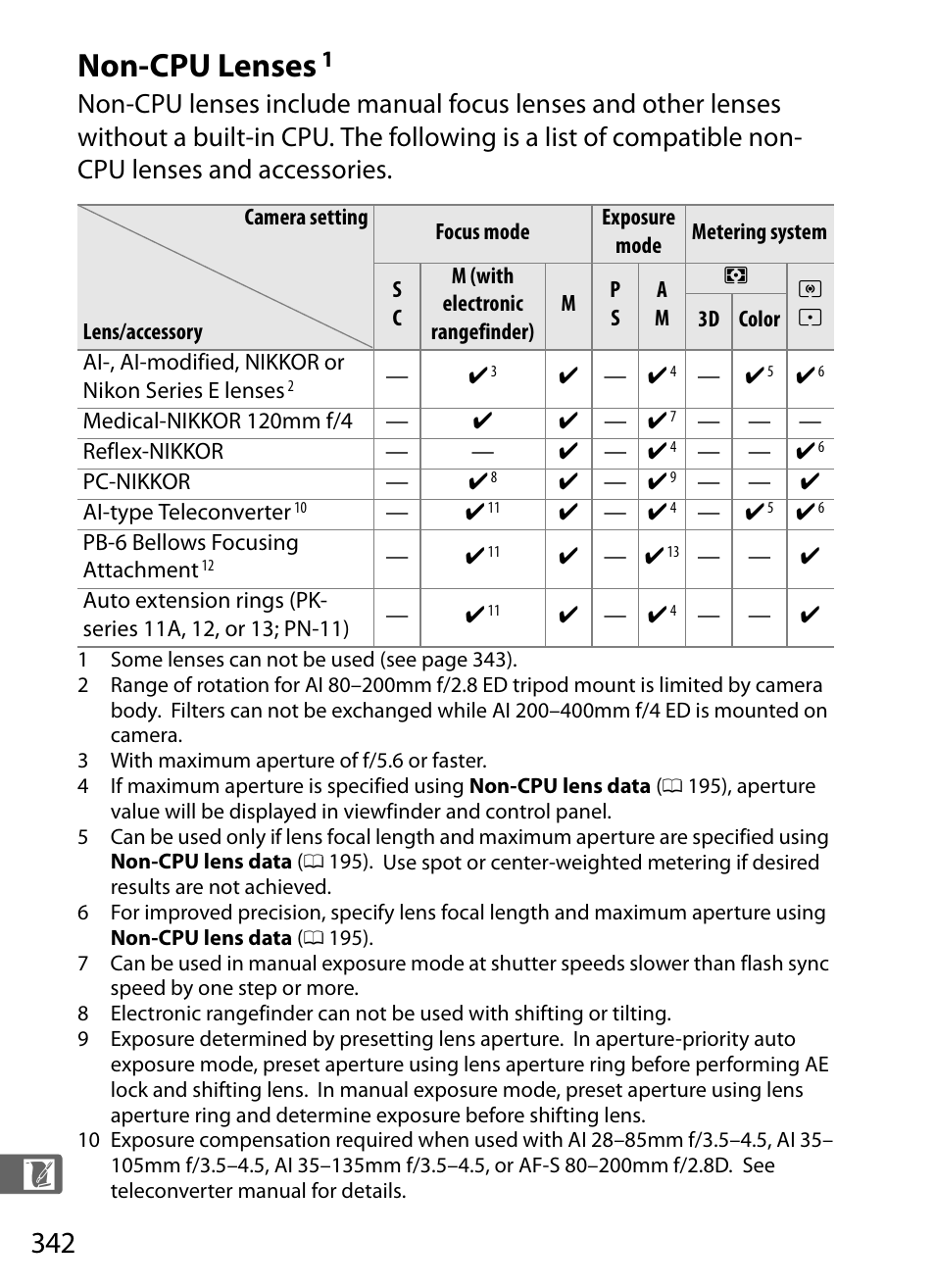 Non-cpu lenses | Nikon D300s User Manual | Page 368 / 432