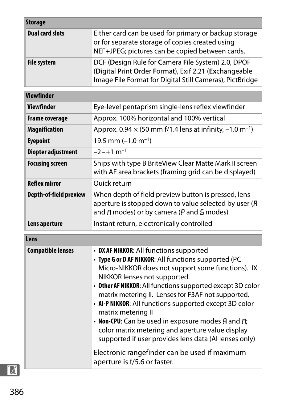 Nikon D300s User Manual | Page 412 / 432