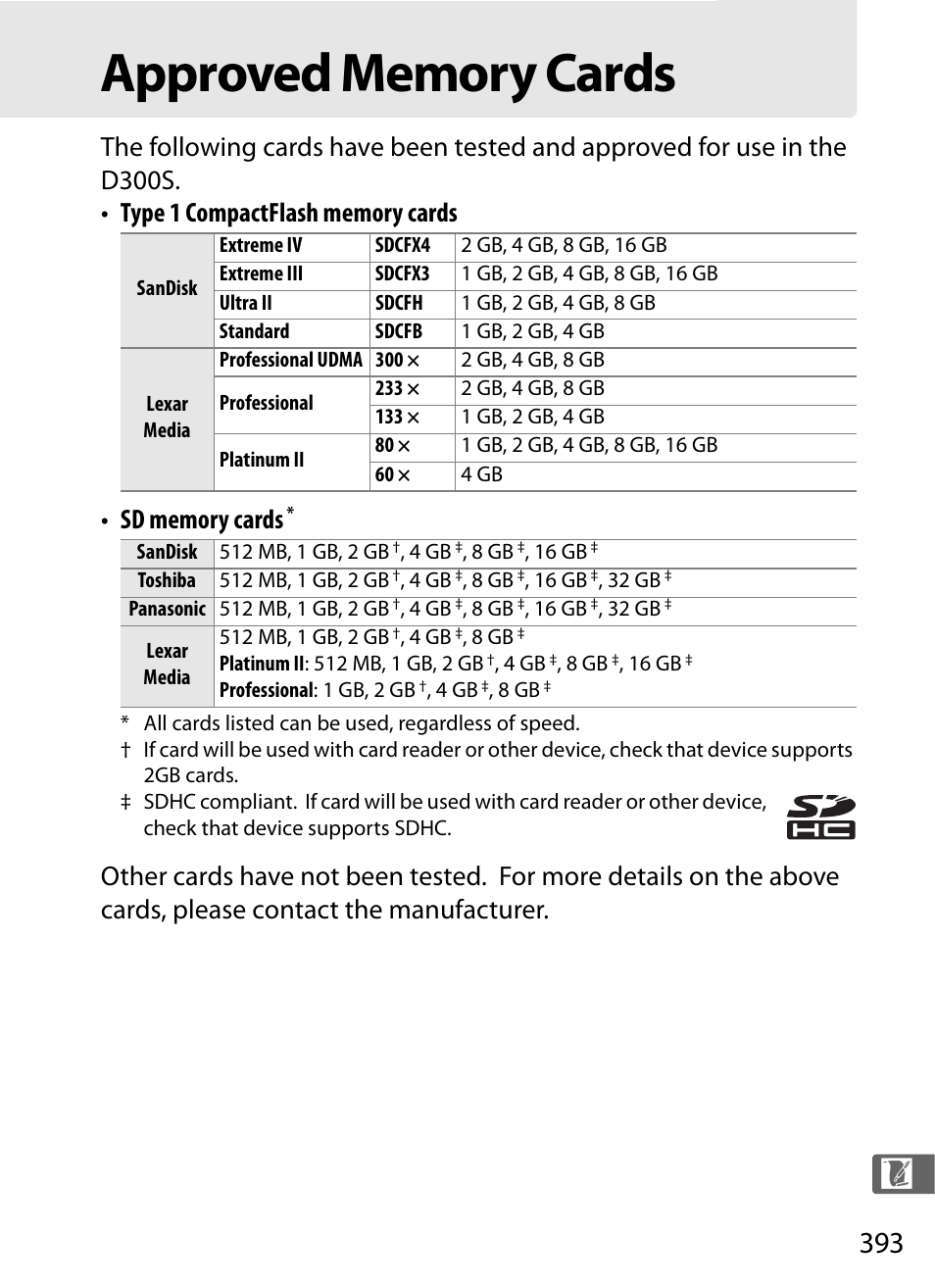 Approved memory cards | Nikon D300s User Manual | Page 419 / 432