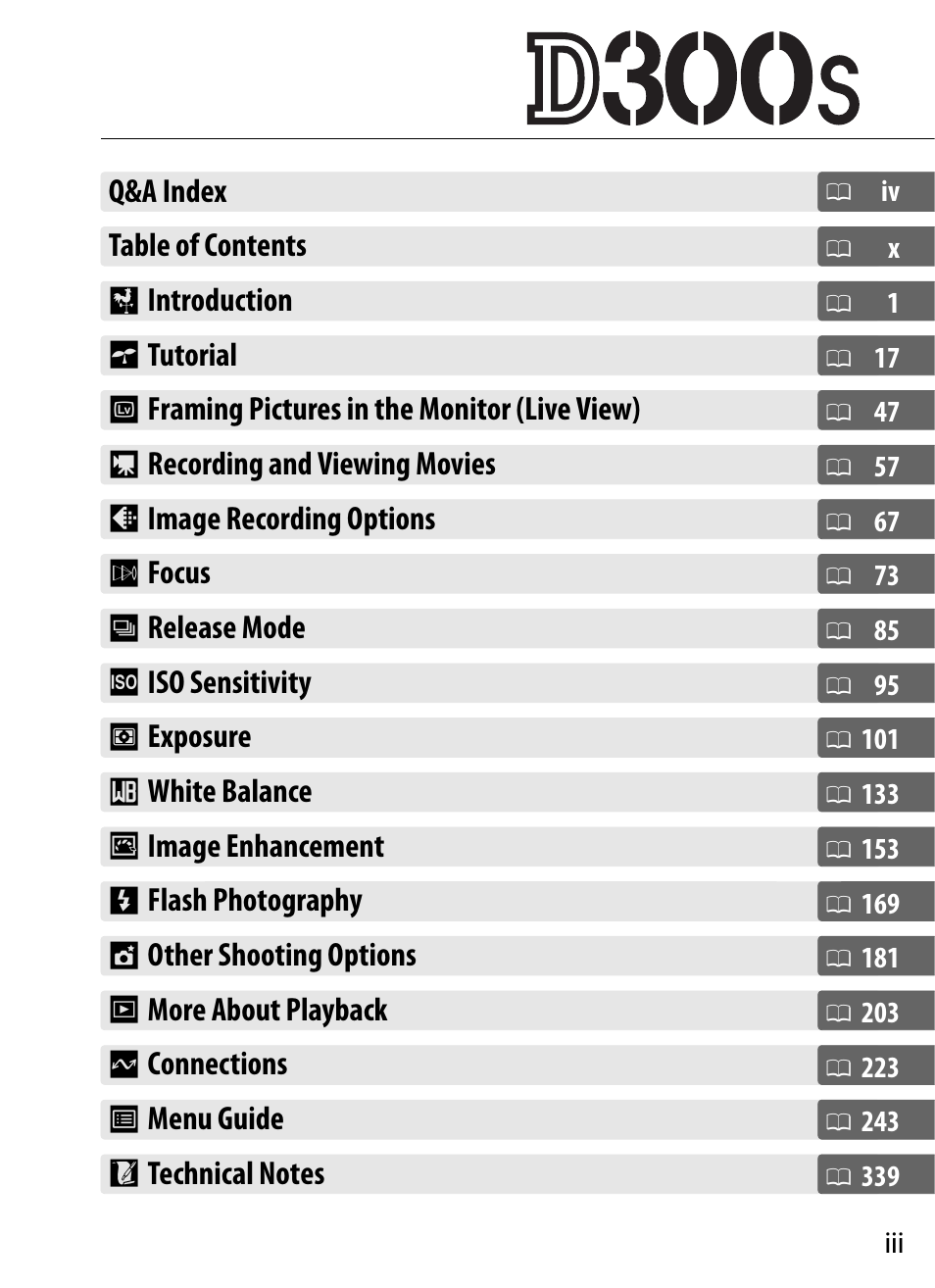 Nikon D300s User Manual | Page 5 / 432