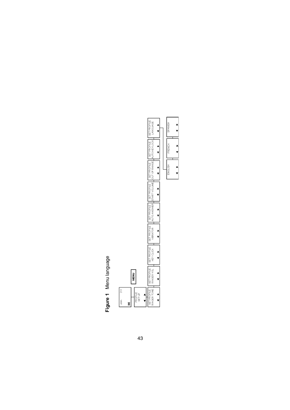 Nortel Networks Passport 7420 User Manual | Page 43 / 50