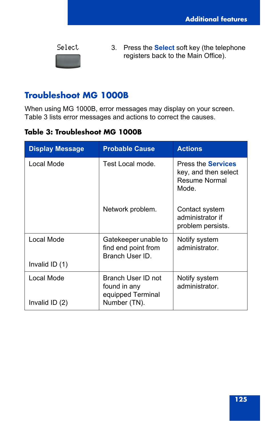 Troubleshoot mg 1000b | Nortel Networks 2004 User Manual | Page 125 / 150