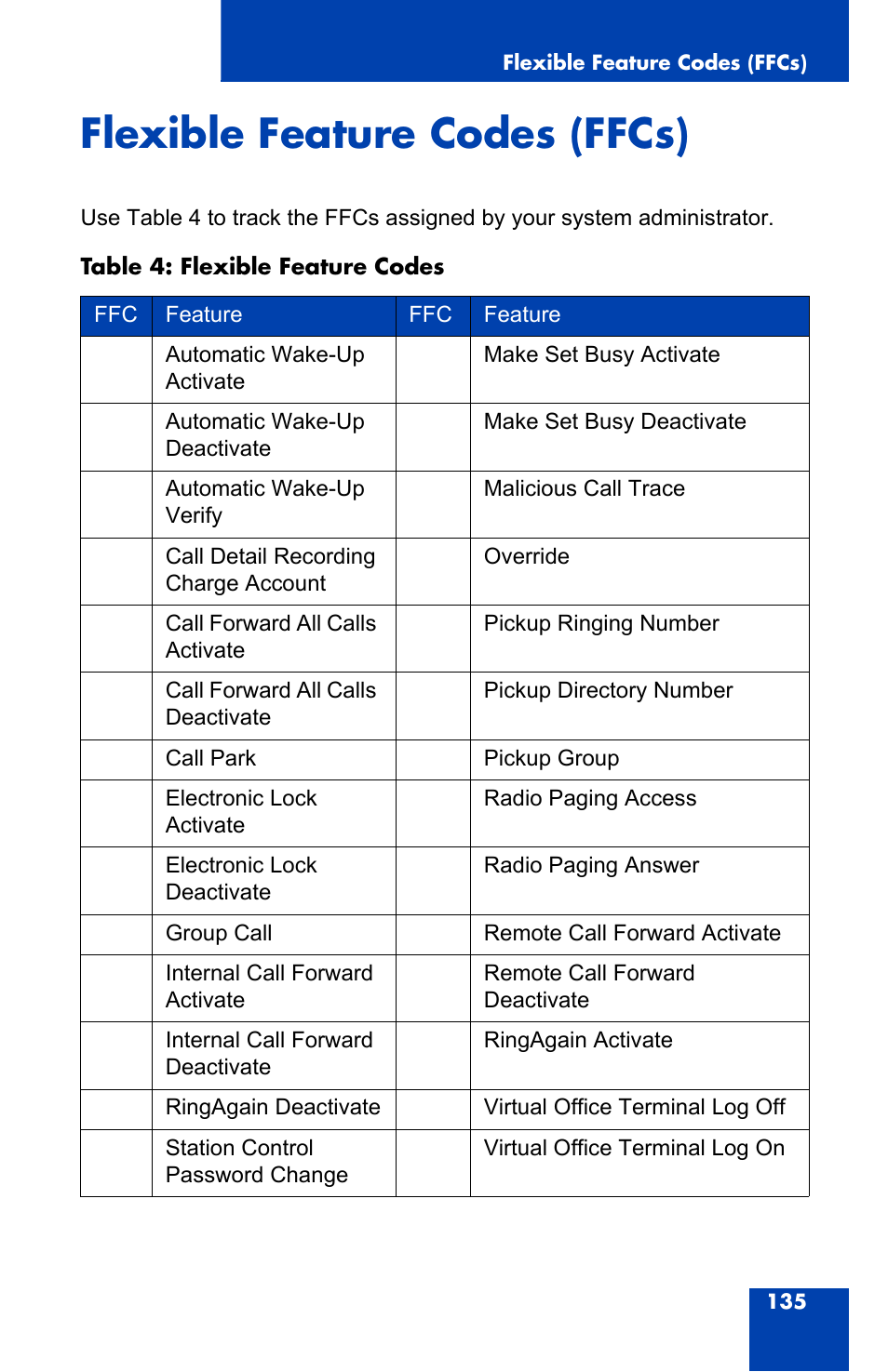 Flexible feature codes (ffcs) | Nortel Networks 2004 User Manual | Page 135 / 150