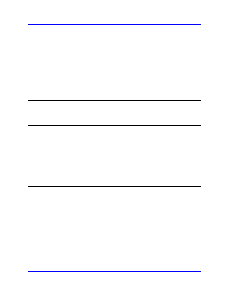 Menu bar, Toolbar | Nortel Networks 2500 Series User Manual | Page 19 / 78