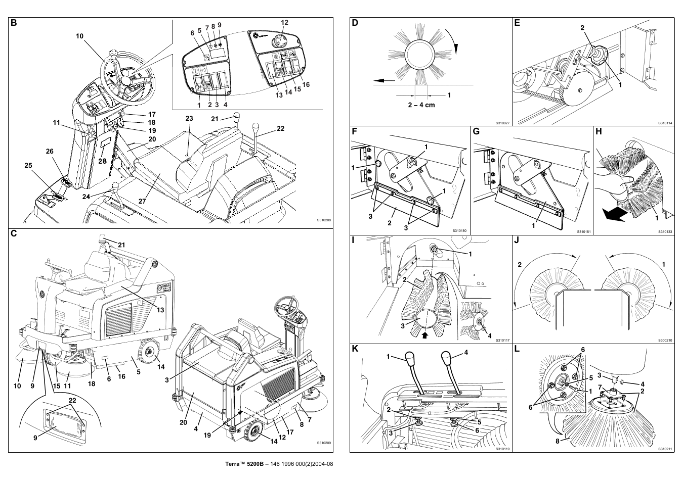 Nilfisk-Advance America Terra 5200B User Manual | Page 2 / 70