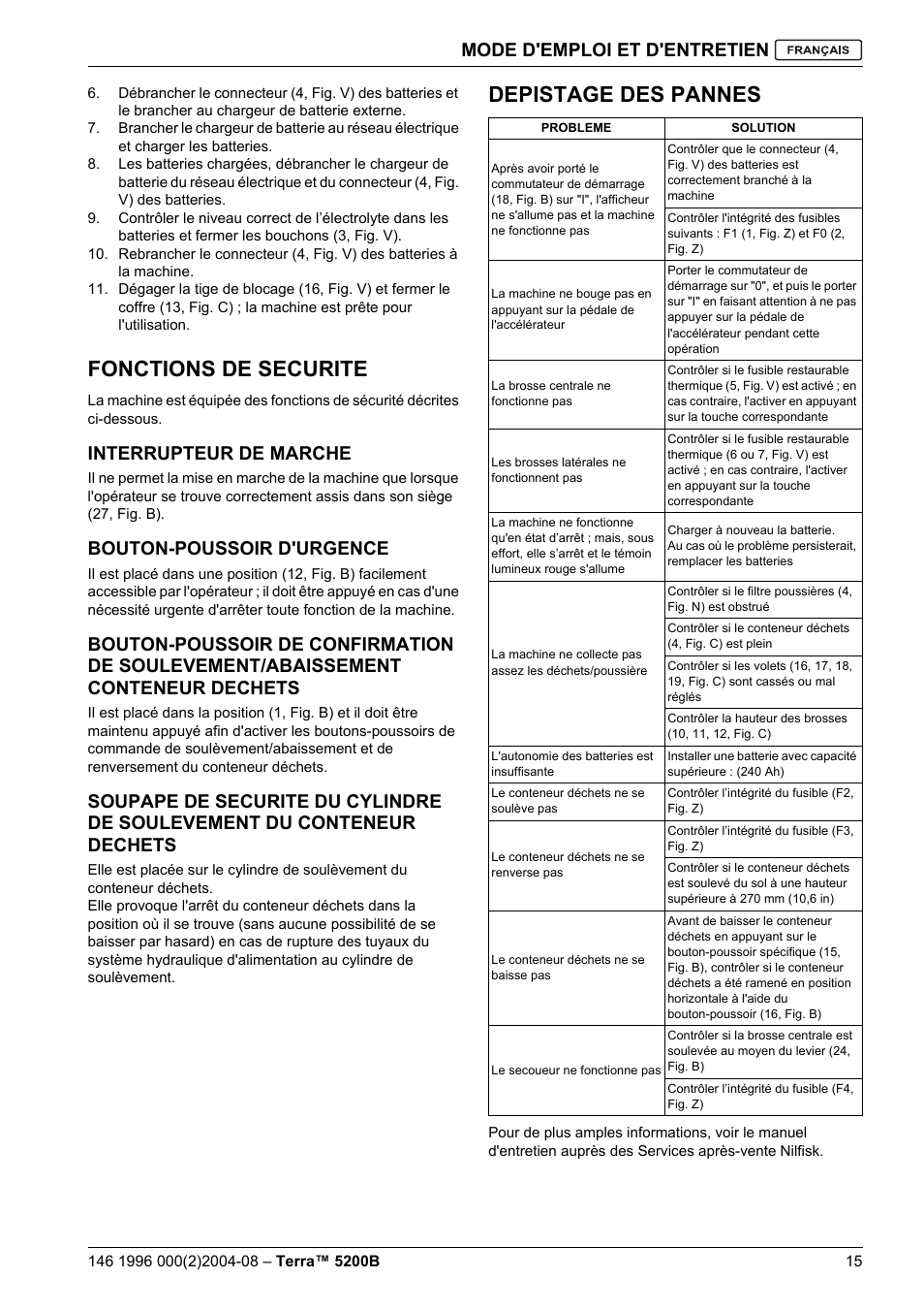 Fonctions de securite, Depistage des pannes, Mode d'emploi et d'entretien | Interrupteur de marche, Bouton-poussoir d'urgence | Nilfisk-Advance America Terra 5200B User Manual | Page 49 / 70