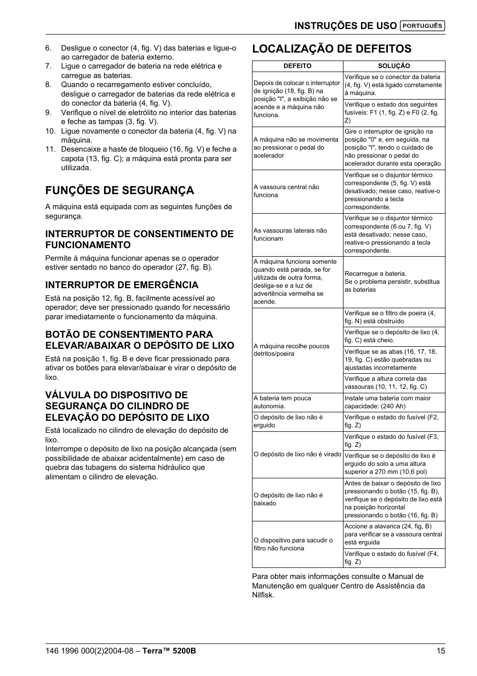 Funções de segurança, Localização de defeitos, Instruções de uso | Interruptor de consentimento de funcionamento, Interruptor de emergência | Nilfisk-Advance America Terra 5200B User Manual | Page 65 / 70