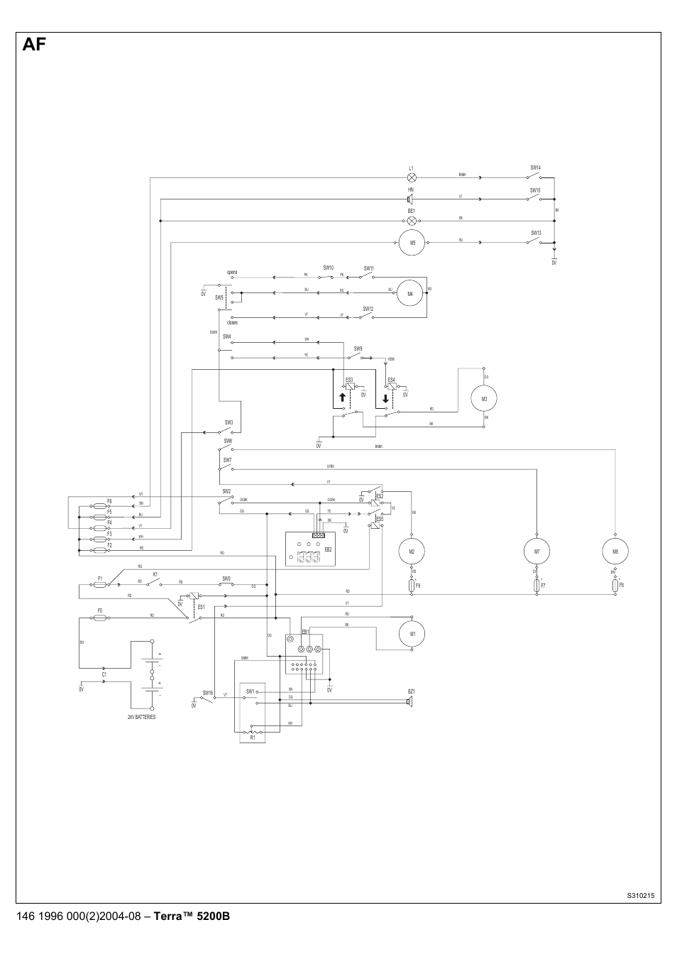 Nilfisk-Advance America Terra 5200B User Manual | Page 67 / 70