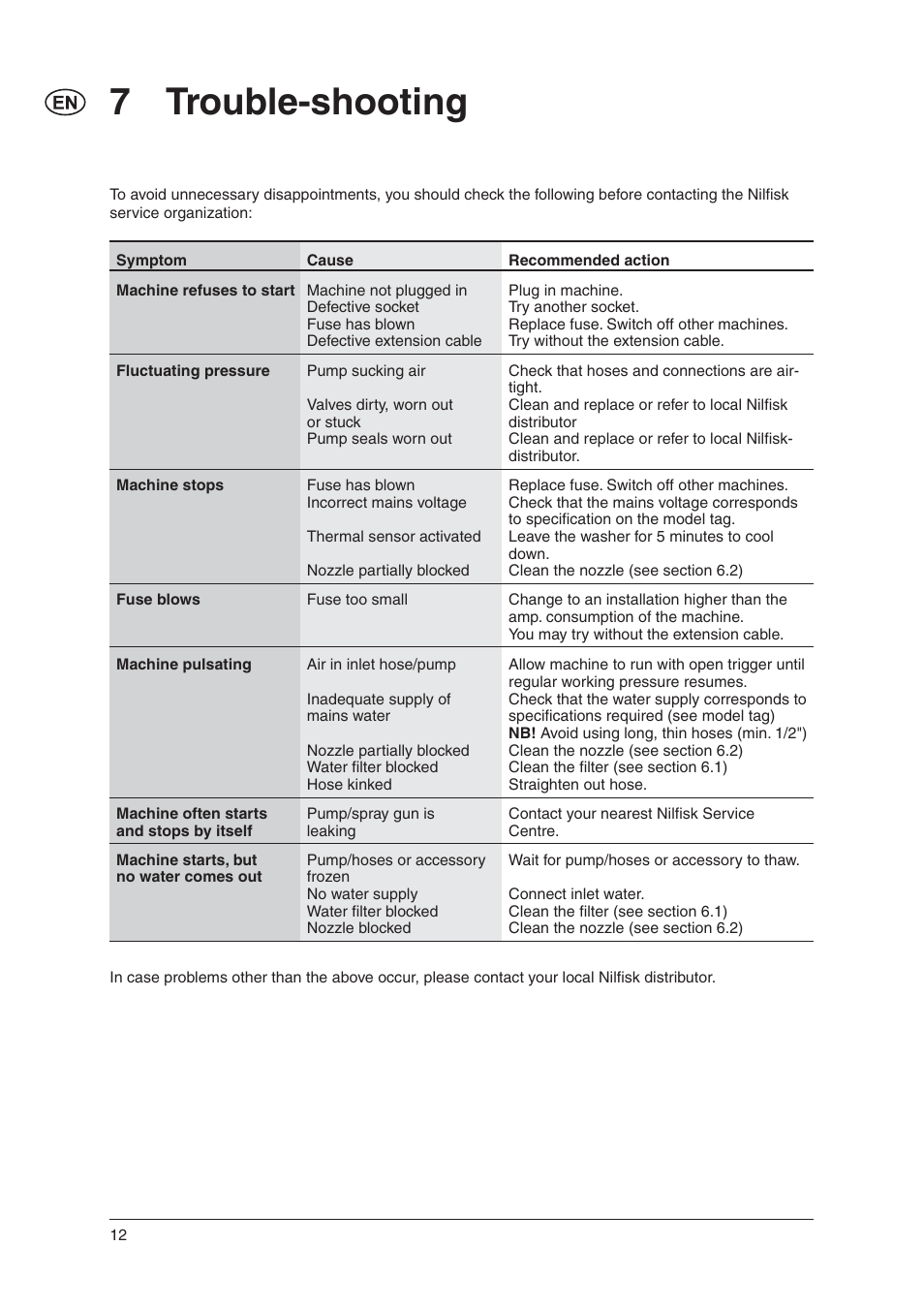 7 trouble-shooting | Nilfisk-Advance America C 100.5 User Manual | Page 11 / 16