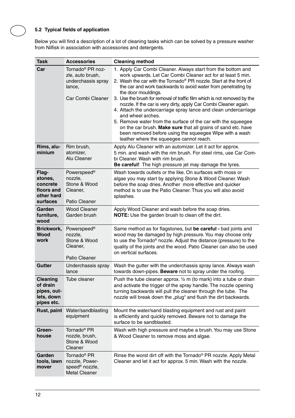 Nilfisk-Advance America P 130.2 User Manual | Page 12 / 20