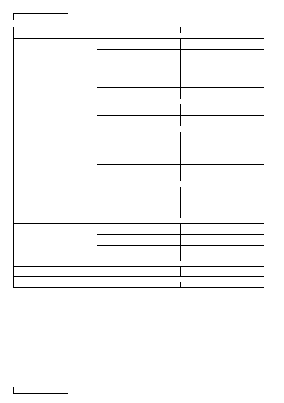 Nilfisk-Advance America RS 1300 User Manual | Page 170 / 224