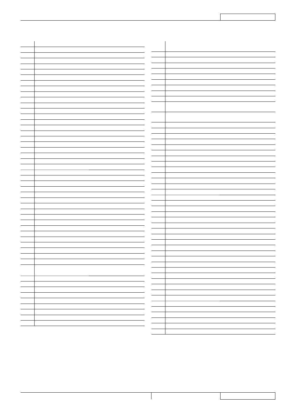 Diagrama eléctrico | Nilfisk-Advance America RS 1300 User Manual | Page 187 / 224