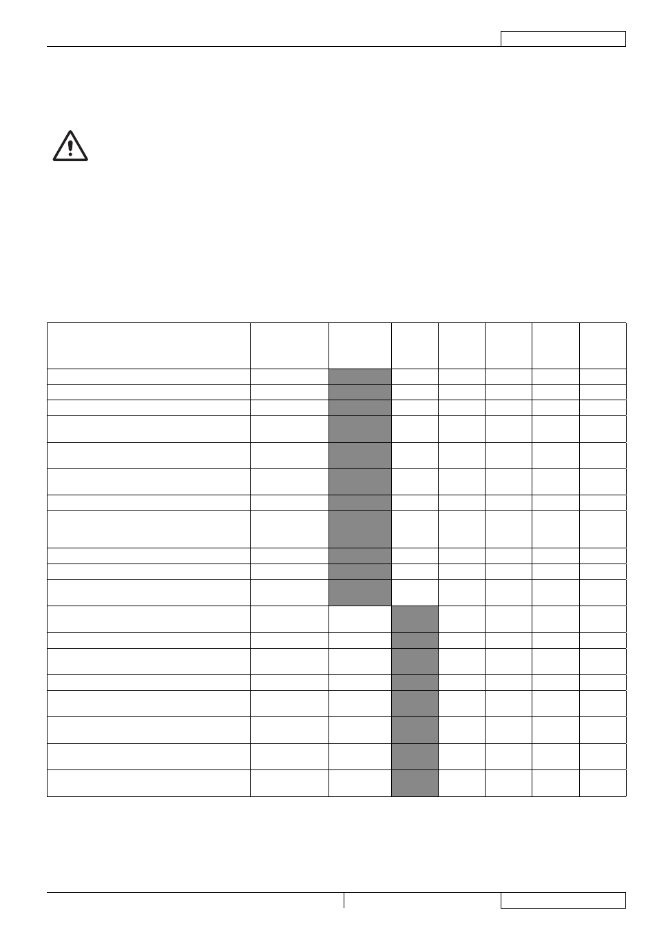 Manutenção, Plano de manutenção programada | Nilfisk-Advance America RS 1300 User Manual | Page 205 / 224