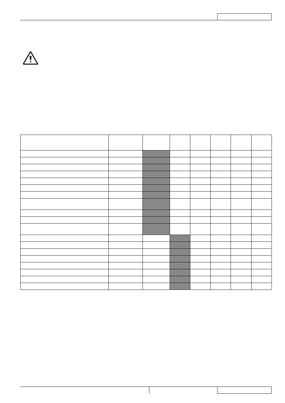 Maintenance, Scheduled maintenance table | Nilfisk-Advance America RS 1300 User Manual | Page 55 / 224