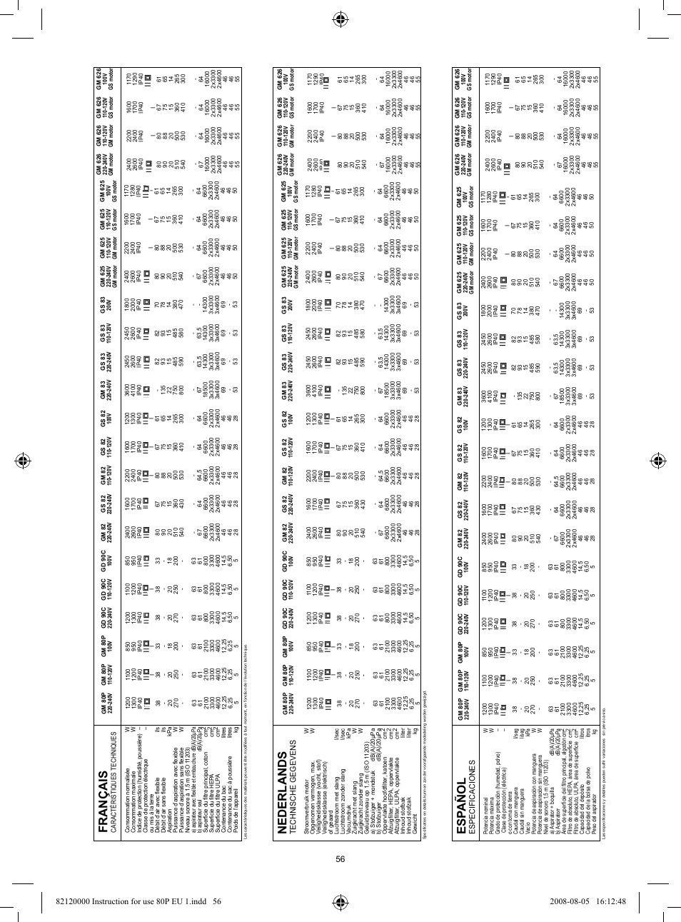 Français, Nederlands, Esp añol | Nilfisk-Advance America 82 User Manual | Page 56 / 60