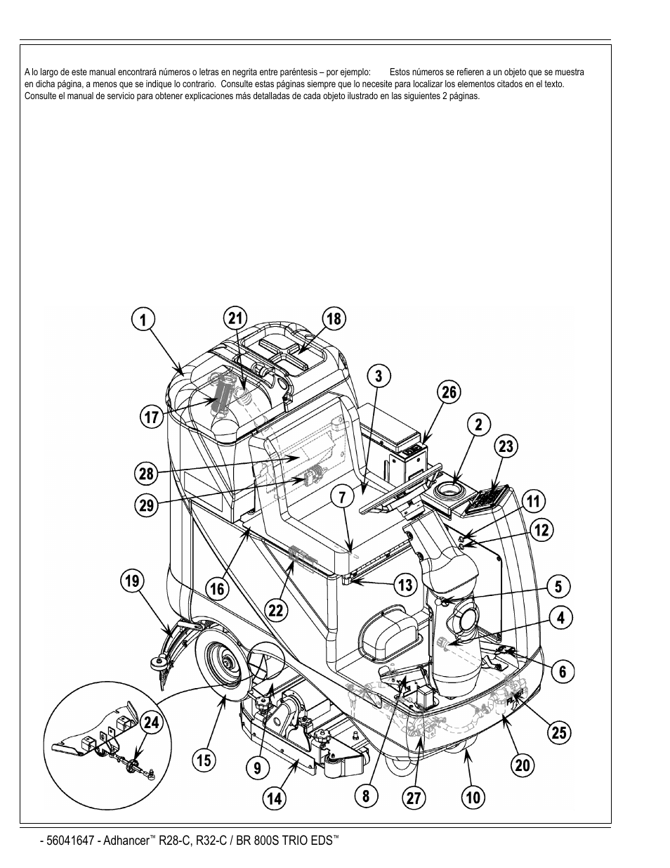 B-4 / español, Conozca su máquina | Nilfisk-Advance America 56316025 (R32-C) User Manual | Page 22 / 36