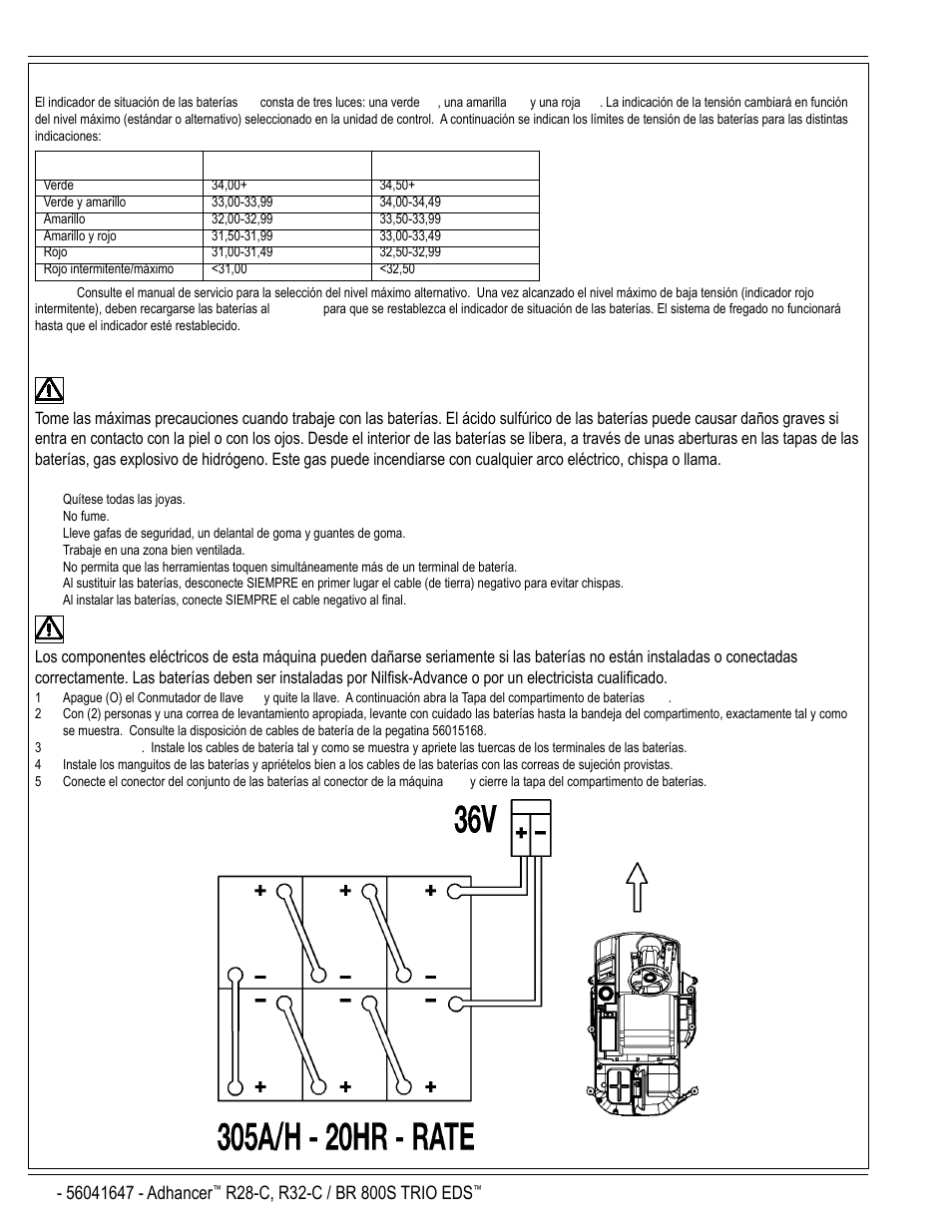 Advertencia, Precaución, B-6 / español | Instalación de las baterías, Figura 1 | Nilfisk-Advance America 56316025 (R32-C) User Manual | Page 24 / 36