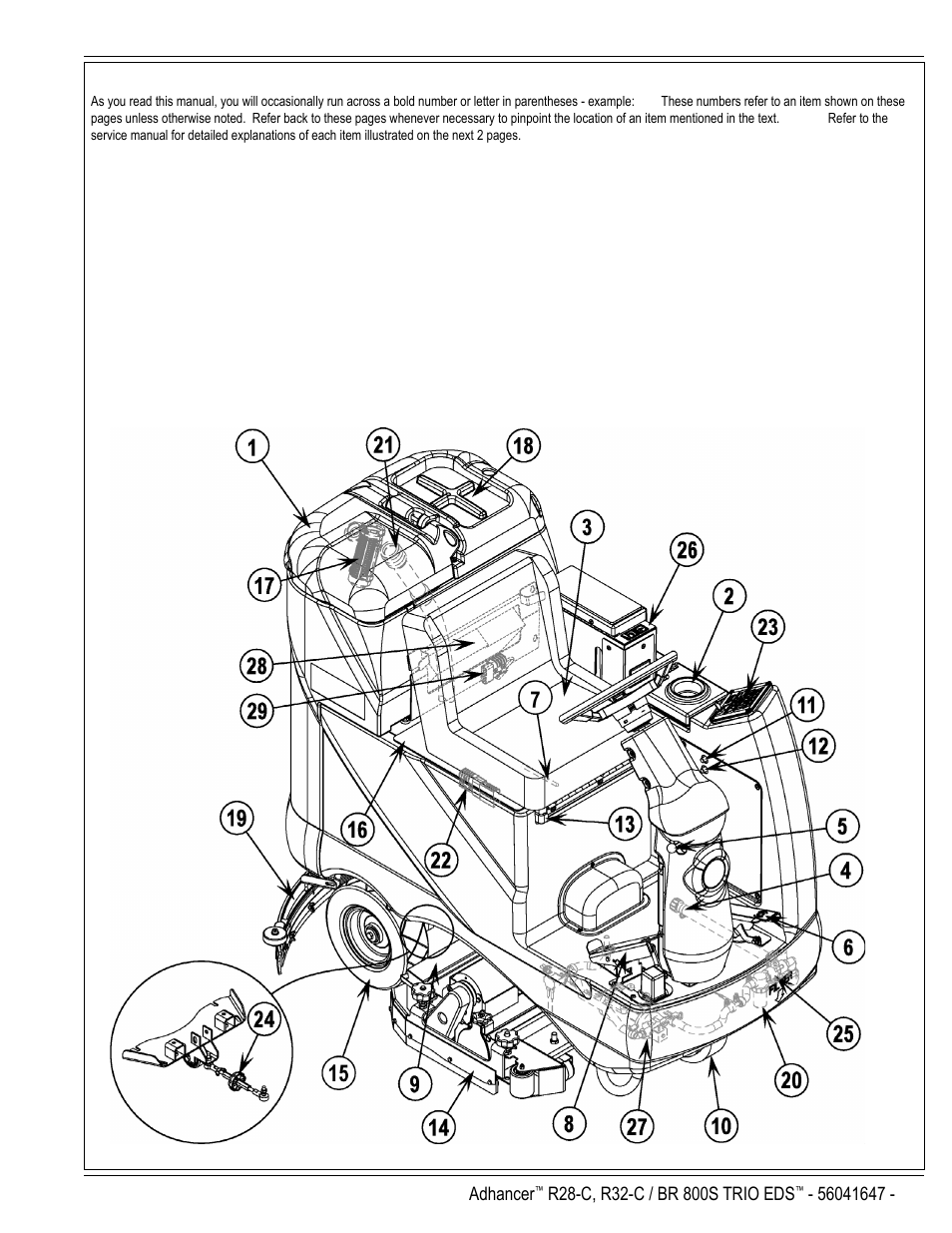 English / a-5, Know your machine | Nilfisk-Advance America 56316025 (R32-C) User Manual | Page 5 / 36