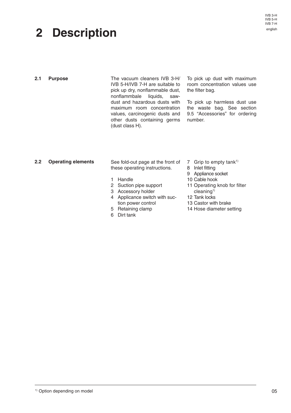 2 description | Nilfisk-Advance America IVB 5-H User Manual | Page 7 / 19
