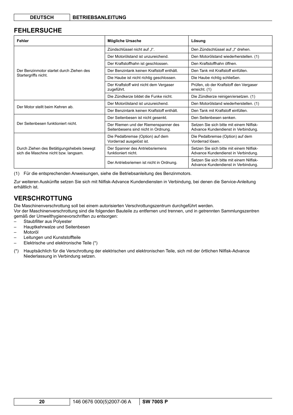 Fehlersuche, Verschrottung | Nilfisk-Advance America SW 700S P User Manual | Page 22 / 84